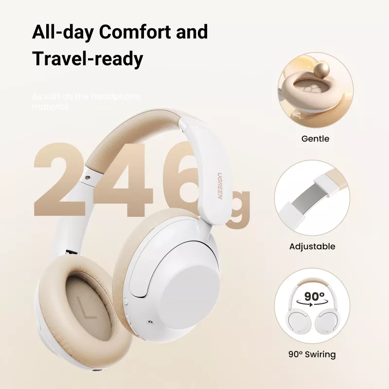Ugreen HiTune Max5 ausinės laidinės ir belaidės galvos juosta skambučiai/muzika Bluetooth balta
