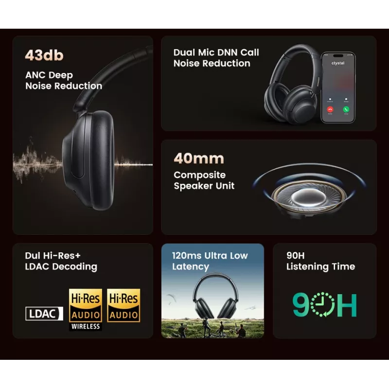 Ugreen HiTune Max5 ausinės su laidu ir bevielės ant galvos dedamos skambučiams/muzikai Bluetooth juodos