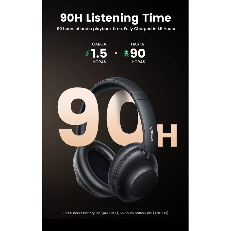 Ugreen HiTune Max5 ausinės su laidu ir bevielės ant galvos dedamos skambučiams/muzikai Bluetooth juodos