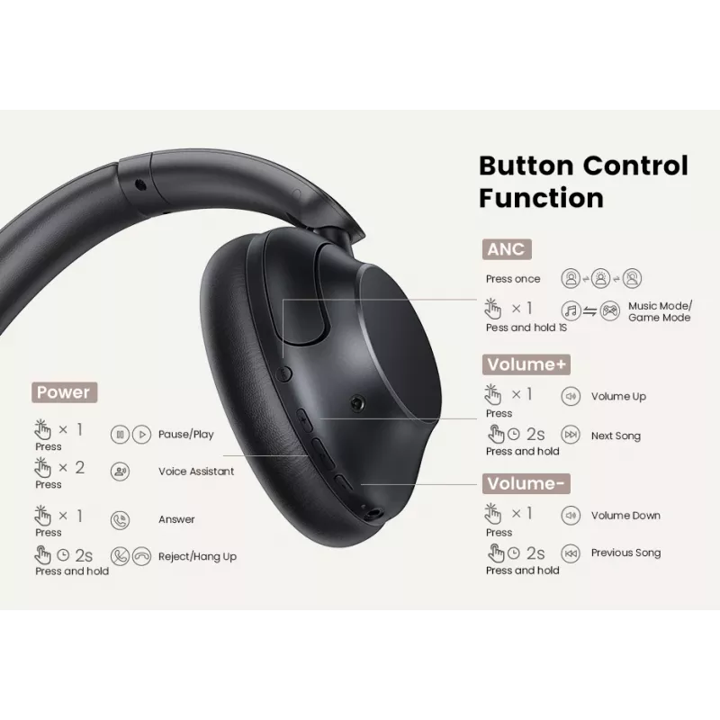 Ugreen HiTune Max5 ausinės su laidu ir bevielės ant galvos dedamos skambučiams/muzikai Bluetooth juodos