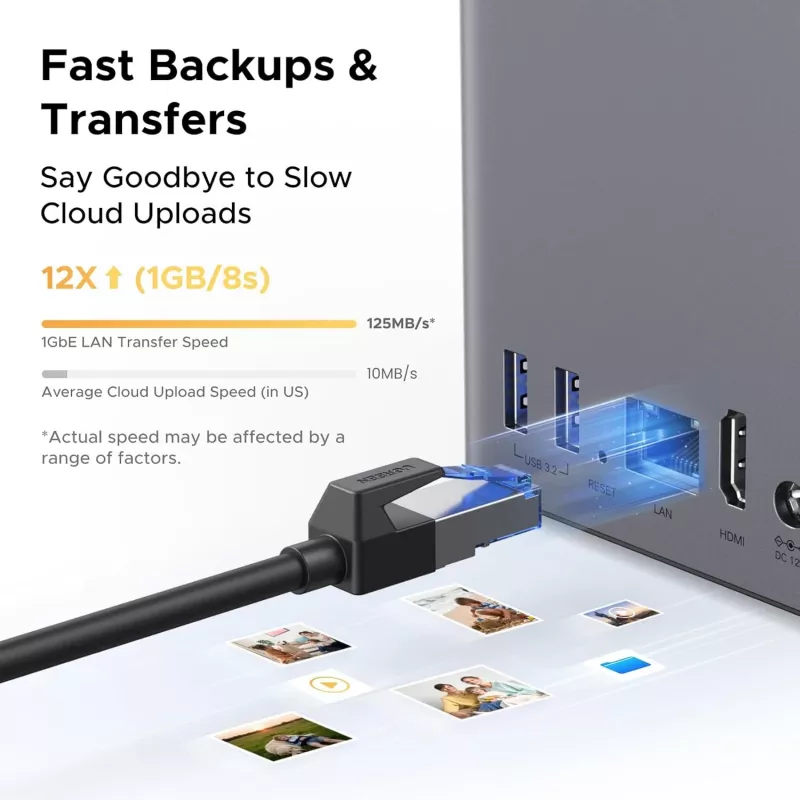 Tinklo saugykla UGREEN NASync DH2300 — Rockchip A76/A55 2,2 GHz, 4 GB RAM, 2xSATA, 1xGbE, 2xUSB3.2, USB-C, HDMI