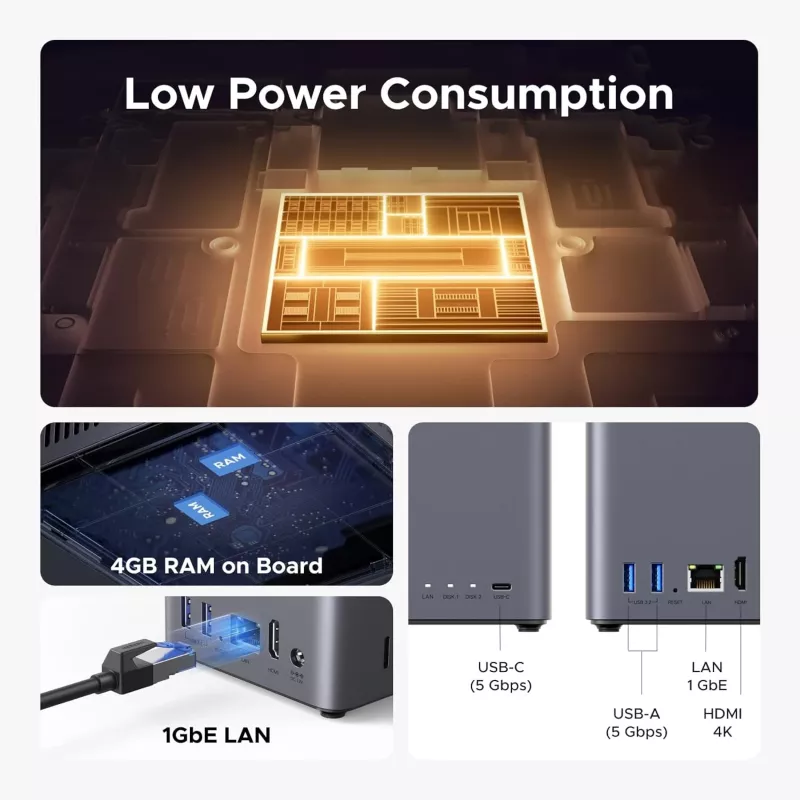 Tinklo saugykla UGREEN NASync DH2300 — Rockchip A76/A55 2,2 GHz, 4 GB RAM, 2xSATA, 1xGbE, 2xUSB3.2, USB-C, HDMI
