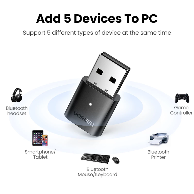 Ugreen 80889 tinklo plokštė „Bluetooth“ 20 Mbit/s