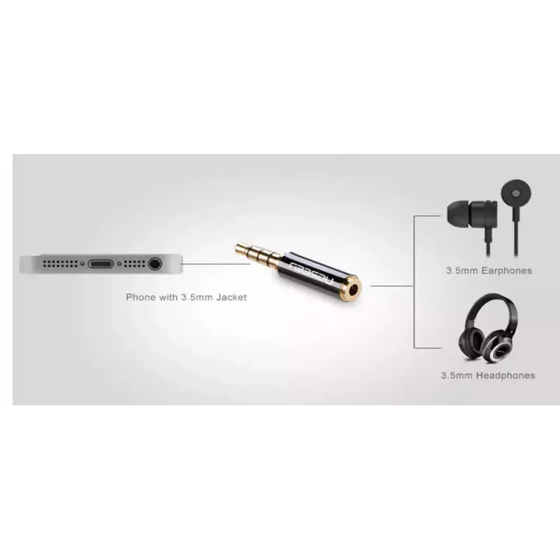 Ugreen adapteris 2,5 mm (moteriškas) mikro lizdas į 3,5 mm mini lizdą (vyriškas) adapteris juodas (20502)