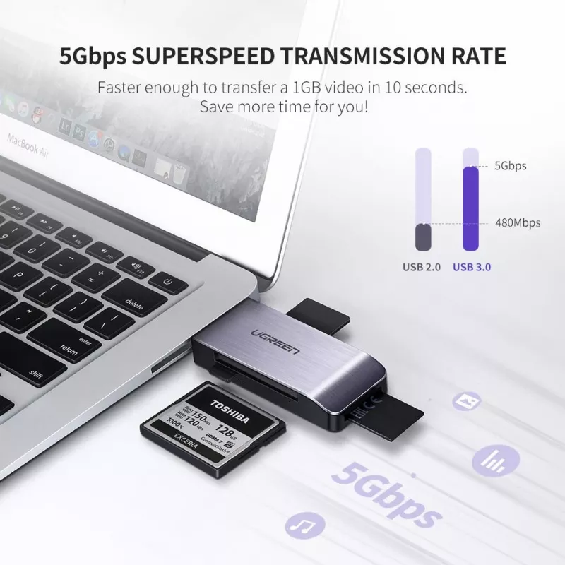 Kortelių skaitytuvas UGREEN 50541 USB 3.2 Gen 1 (3.1 Gen 1) — CF, SD, MicroSD, Memory Stick, plieno spalva, 5000 Mbit/s