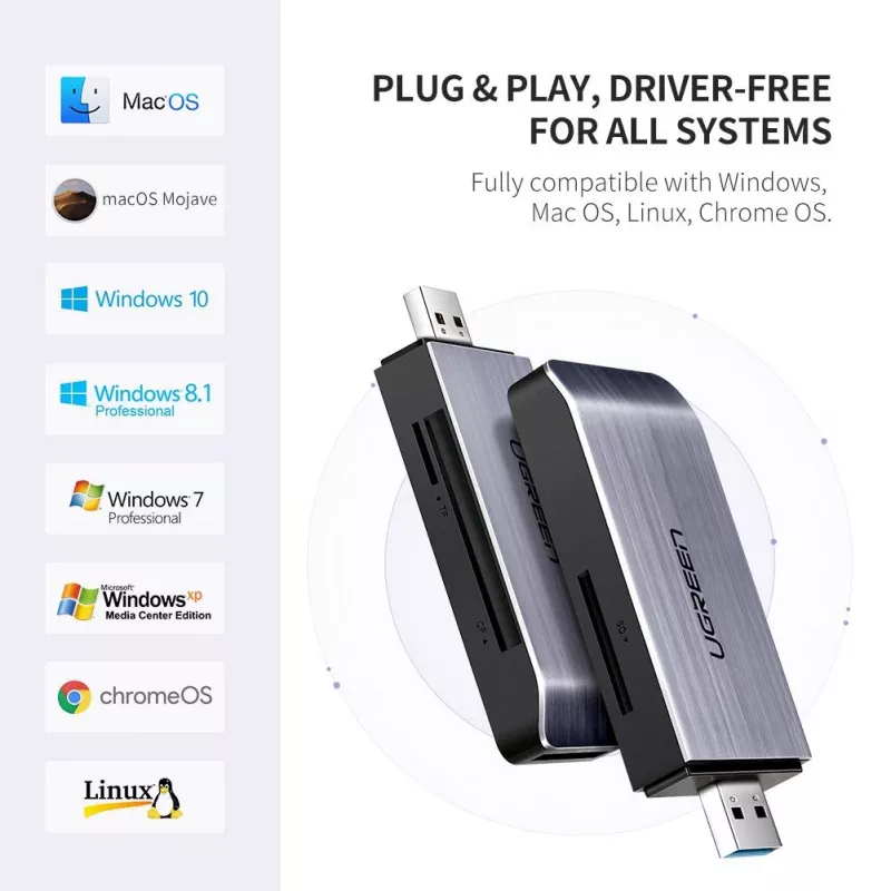 Kortelių skaitytuvas UGREEN 50541 USB 3.2 Gen 1 (3.1 Gen 1) — CF, SD, MicroSD, Memory Stick, plieno spalva, 5000 Mbit/s
