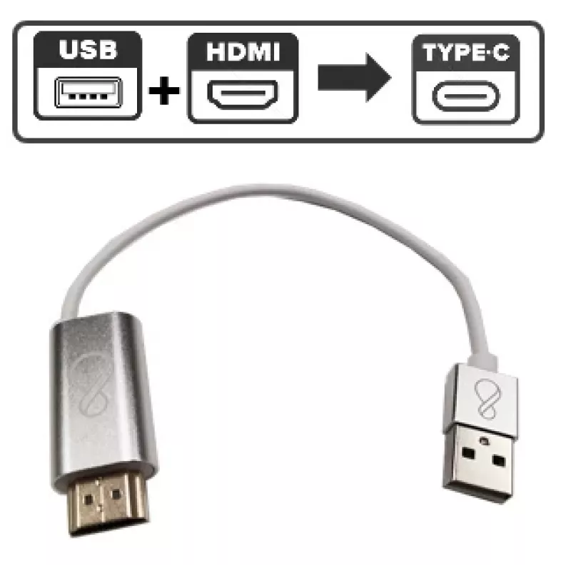 Ochno O-HDMI-TO-USBC-2 USB grafikos adapteris 3840 x 2160 pikselių Balta