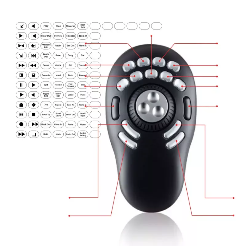 Multimedijos valdiklis Contour PRO v2 — USB, sidabrinė/juoda, 43×77,5×11,5 mm