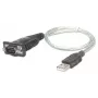 Manhattan USB-A į nuoseklųjį keitiklį laidas, 45 cm, vyriškas į vyrišką, nuoseklusis/RS232/COM/DB9, Prolific PL-2303RA lustas, juodas/sidabrinis laidas, trejų metų garantija, atitinka ICUSB232V2