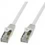 Techly Varinis komutacinis kabelis Cat.6 Pilkas SFTP LSZH 15 m, 15 m, Cat6, S/FTP (S-STP), RJ-45, RJ-45, Pilka
