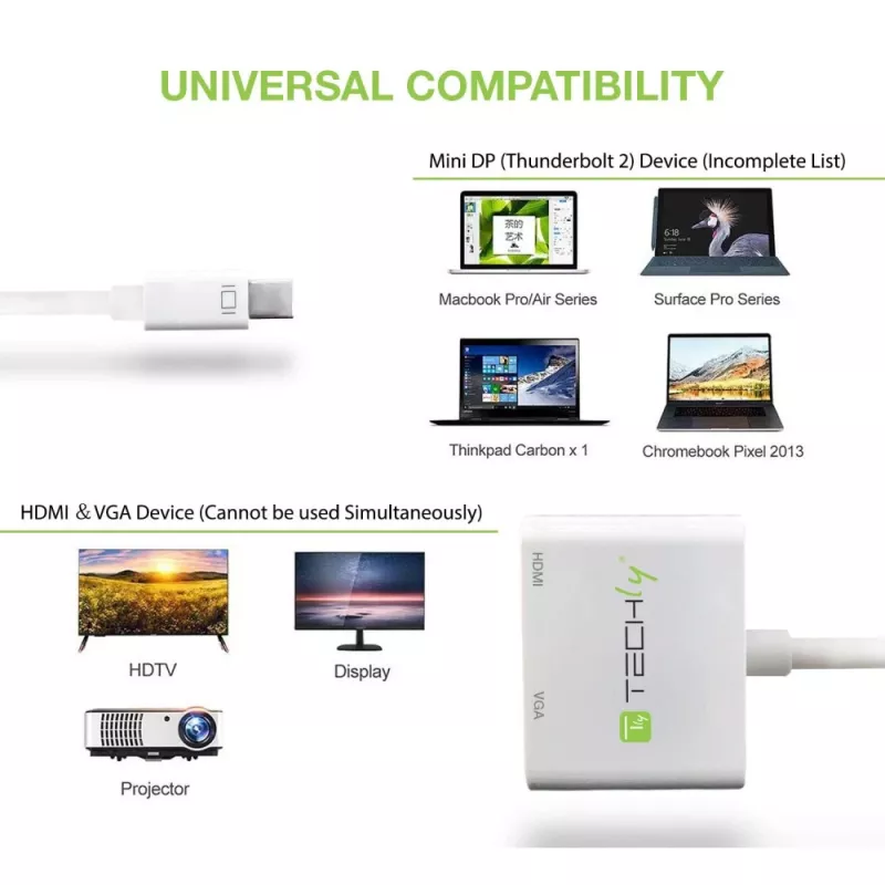 Techly Mini DisplayPort į HDMI/VGA adapteris, 0,15 m, Mini DisplayPort, HDMI + VGA (D-Sub), Kištukas, Lizdas, 1920 x 1200 pikselių