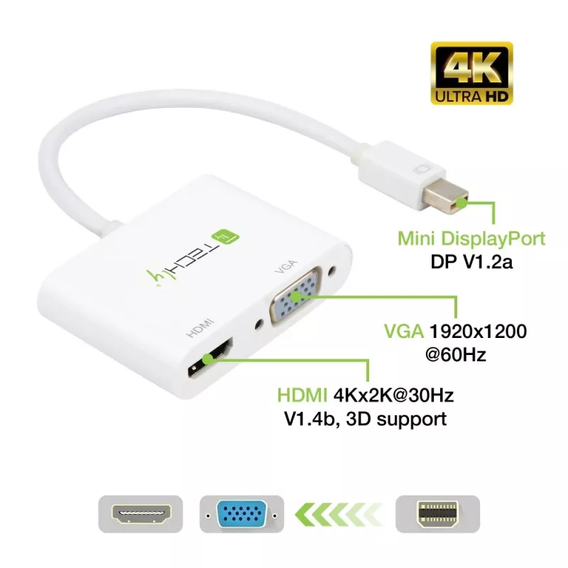 Techly Mini DisplayPort į HDMI/VGA adapteris, 0,15 m, Mini DisplayPort, HDMI + VGA (D-Sub), Kištukas, Lizdas, 1920 x 1200 pikselių
