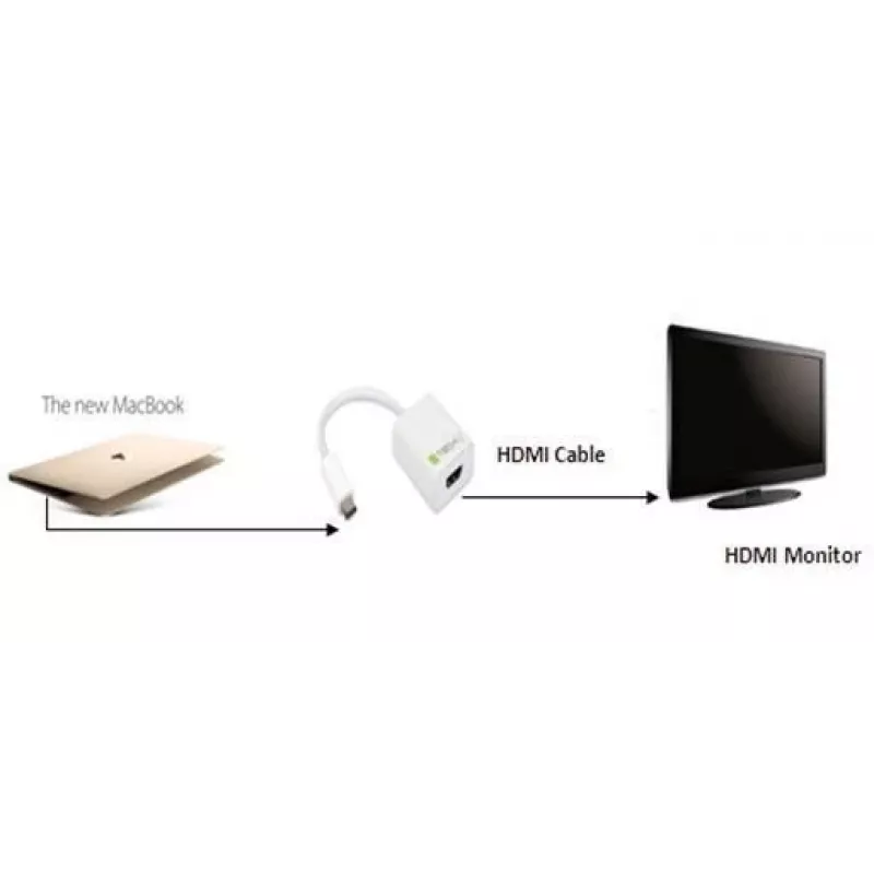 Techly keitiklio kabelio adapteris USB 3.1 Type C į HDMI 1.4, 3.2 Gen 2 (3.1 Gen 2), USB Type-C, HDMI išvestis