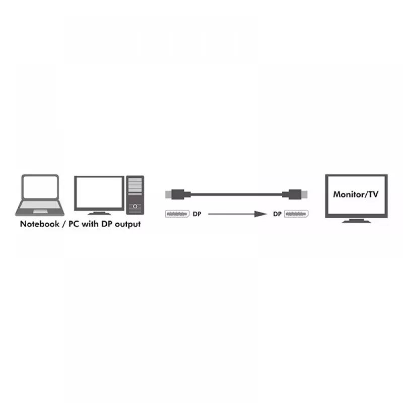 Techly ICOC DSP-A14-050NT DisplayPort laidas 5 m Juodas