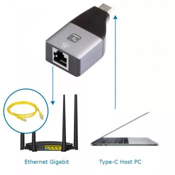 Techly IADAP USBC-ETGIGA tinklo plokštė Ethernet 1000 Mbit/s