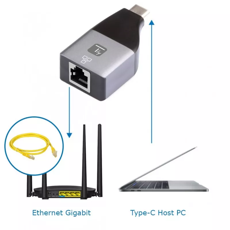 Techly IADAP USBC-ETGIGA tinklo plokštė Ethernet 1000 Mbit/s