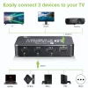 Techly IDATA HDMI2-4K3160B vaizdo jungiklis HDMI