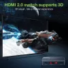 Techly IDATA HDMI2-4K3160B vaizdo jungiklis HDMI