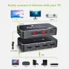 Techly IDATA HDMI2-4K5160B vaizdo jungiklis HDMI