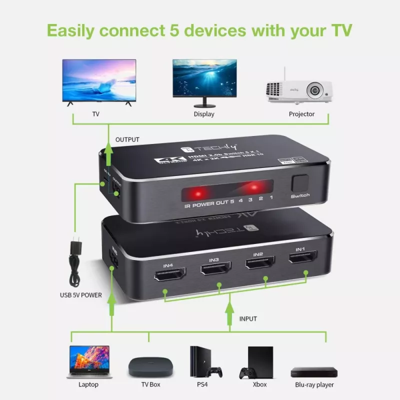 Techly IDATA HDMI2-4K5160B vaizdo jungiklis HDMI
