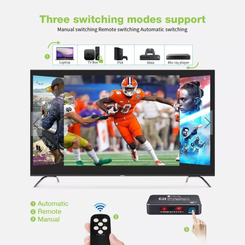 Techly IDATA HDMI2-4K5160B vaizdo jungiklis HDMI