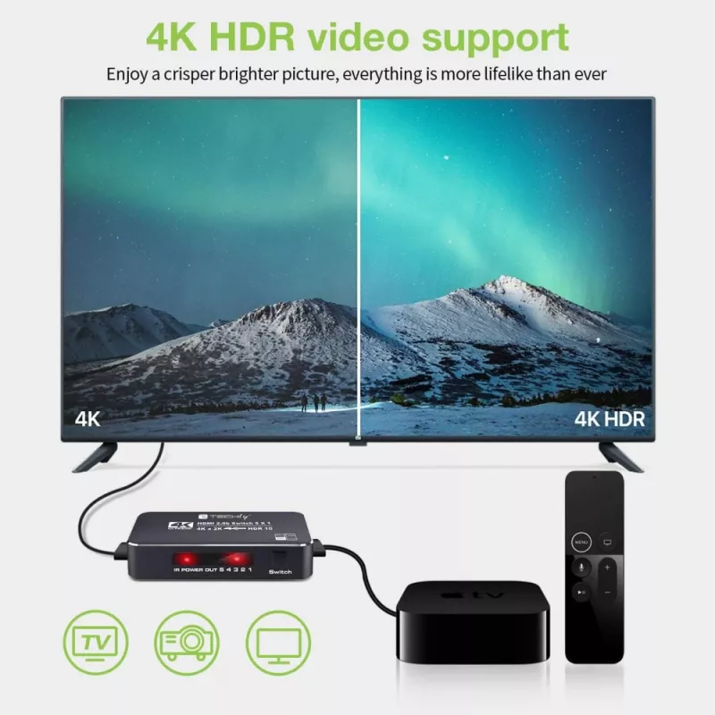 Techly IDATA HDMI2-4K5160B vaizdo jungiklis HDMI