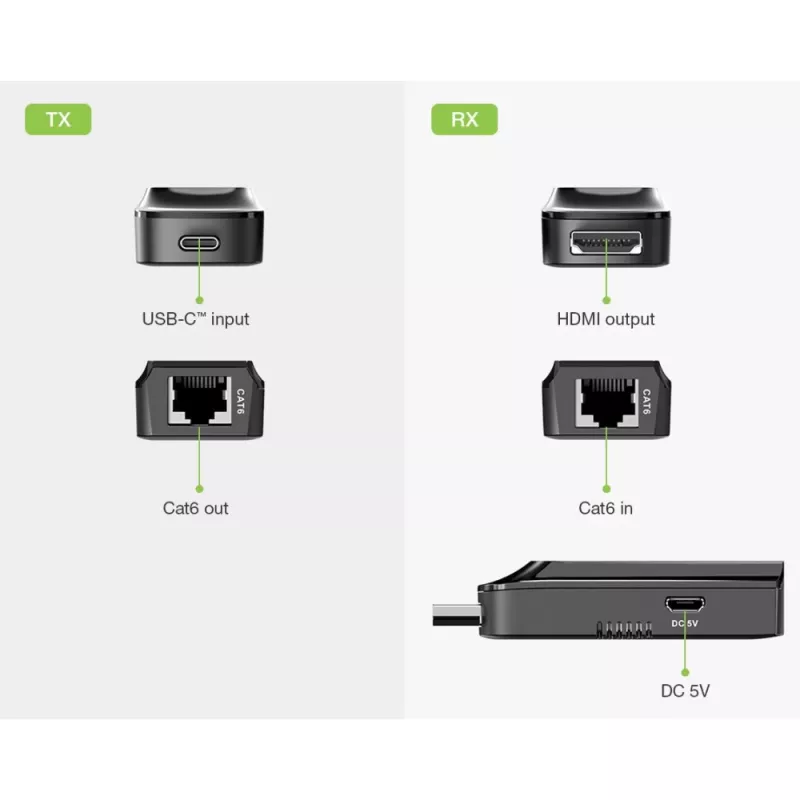 Techly IDATA EXT-600HC AV plėstuvas AV siųstuvas ir imtuvas Juodas
