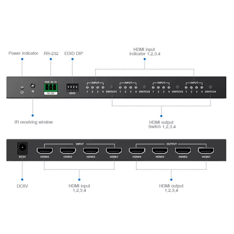 Techly IDATA HDMI-MX44 matricos perjungiklis AV matricos perjungiklis 4 W