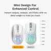 Glorious Gaming Glorious Model O 2 Mini Wireless - Matinė balta
