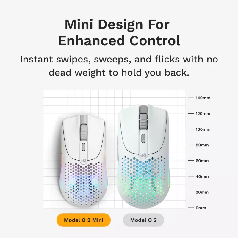 Glorious Gaming Glorious Model O 2 Mini Wireless - Matinė balta