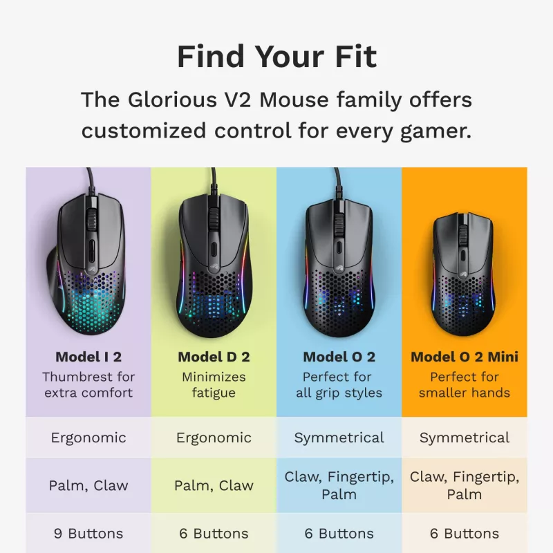 Glorious Gaming Glorious Model IV2 Wired - Juoda, dešiniarankė, optinė, USB Type-A, 26000 DPI, juoda