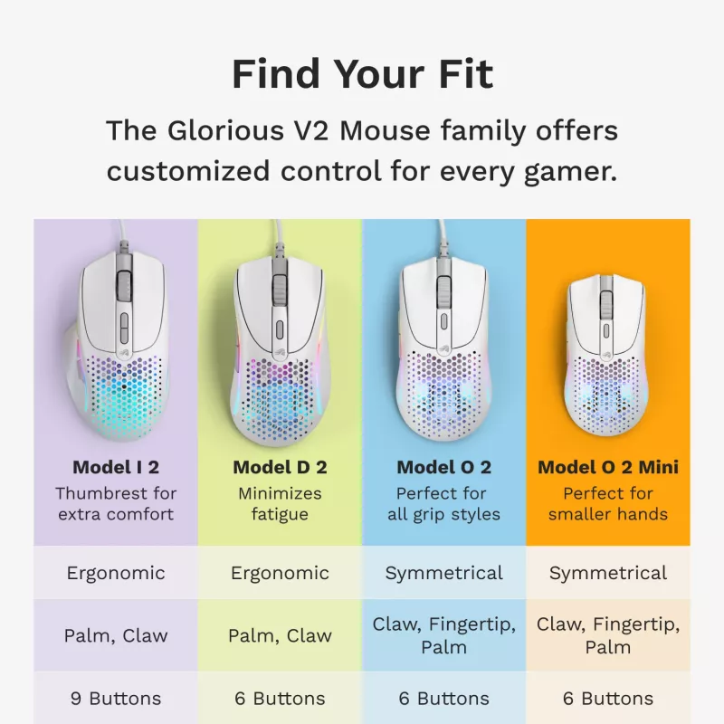 Glorious Gaming Glorious Model IV2 Wired – baltas, dešiniarankiams, optinė, USB Type-A, 26000 DPI, baltas