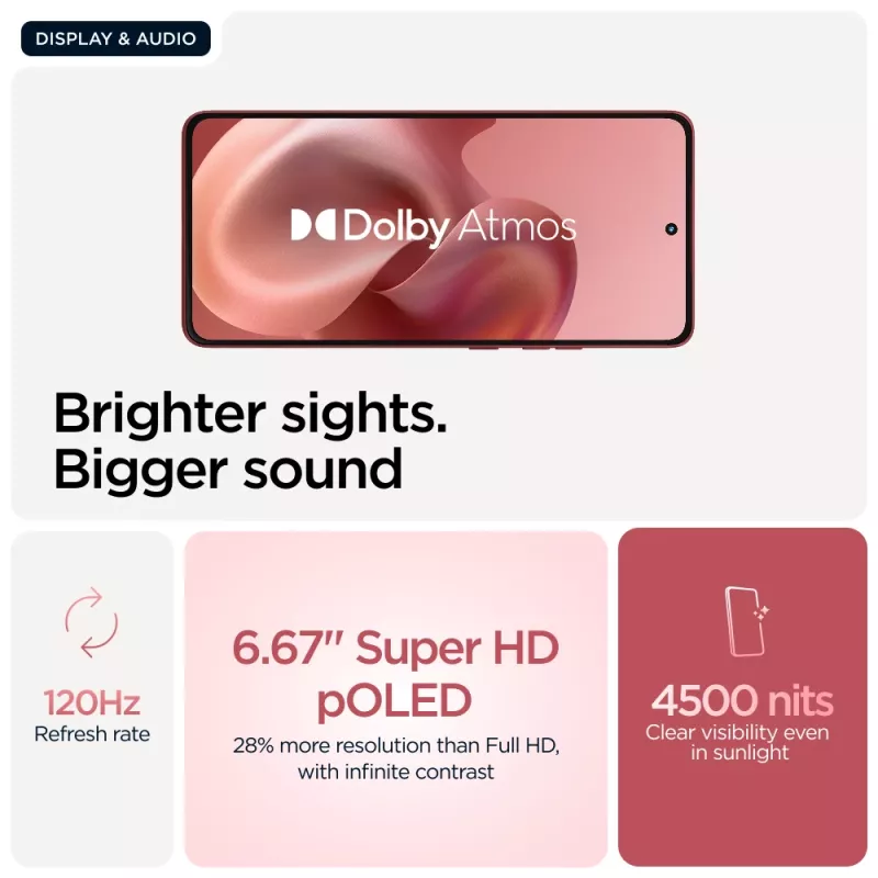 Motorola moto g86 5G 16,9 cm (6,67 col.) Dual SIM Android 15 USB Type-C 8 GB 256 GB 5200 mAh Rožinė