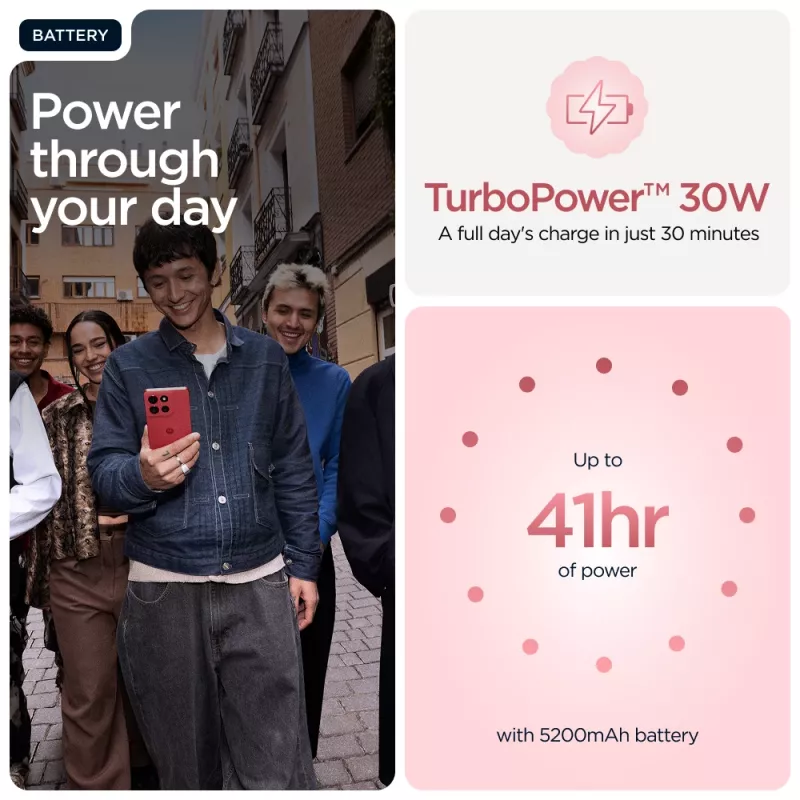Motorola moto g86 5G 16,9 cm (6,67 col.) Dual SIM Android 15 USB Type-C 8 GB 256 GB 5200 mAh Rožinė