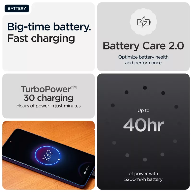 Motorola moto g56 5G 17,1 cm (6,72 colio) Hybrid Dual SIM Android 15 USB Type-C 8 GB 512 GB 5200 mAh juoda