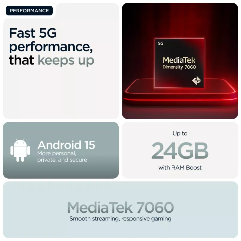 Motorola moto g56 5G 17.1 cm (6.72 colio) Hybrid Dual SIM Android 15 USB Type-C 8 GB 512 GB 5200 mAh Pilka