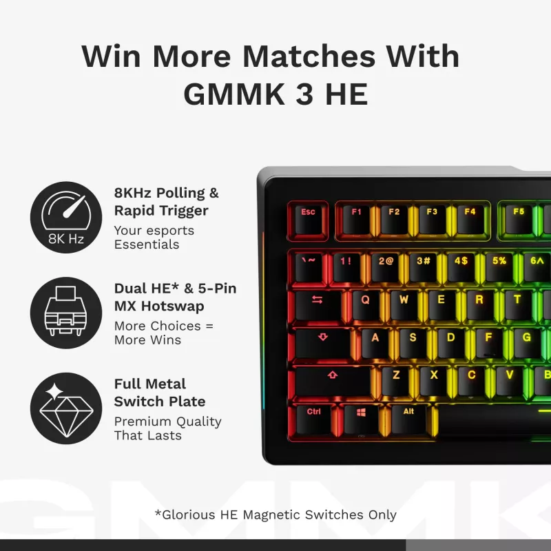 Glorious Gaming GMMK 3 HE 100% Prebuilt Wired White - FR, laidinis, USB, mechaninė, AZERTY, RGB LED, balta