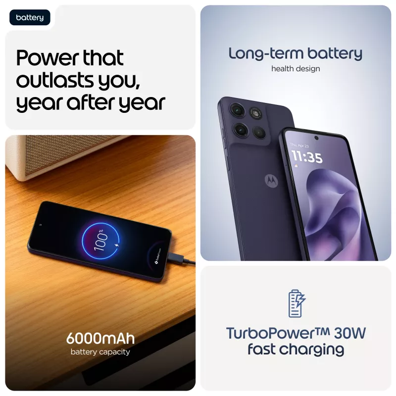 Motorola moto g17 power 17,1 cm (6,72 col.) hibridinis dviejų SIM kortelių Android 15 USB Type-C 8 GB 256 GB 6000 mAh violetinis