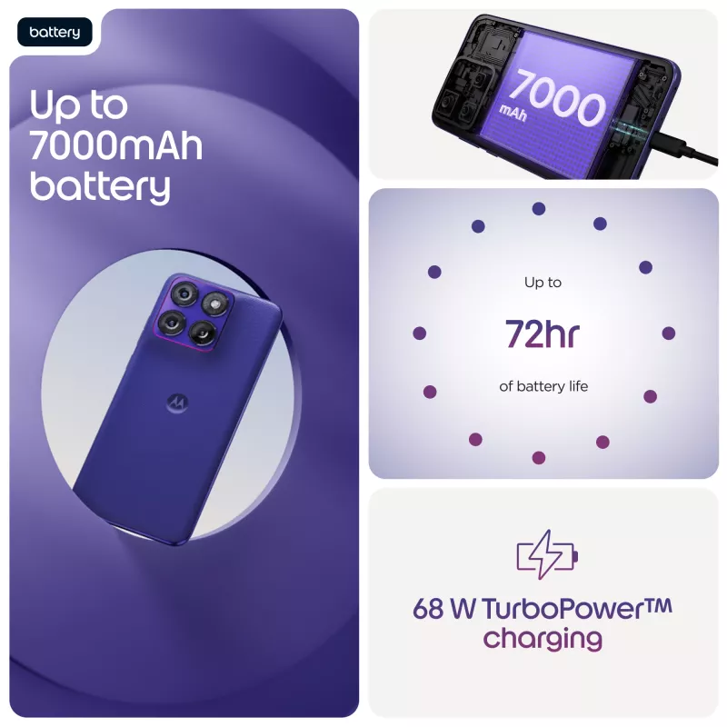 Motorola edge 70 fusion 17,2 cm (6,78 col.) „Dual SIM“ „Android 16.0“ 5G USB-C 12 GB 256 GB 7000 mAh Violetinė