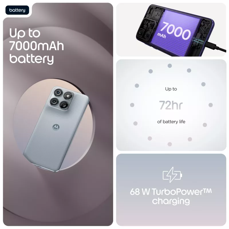 Išmanusis telefonas Motorola edge 70 fusion — 6.78 colių (17.2 cm) OLED, Snapdragon 7s Gen 3, 12 GB RAM, 256 GB, Dual SIM, 7000 mAh, Light Blue