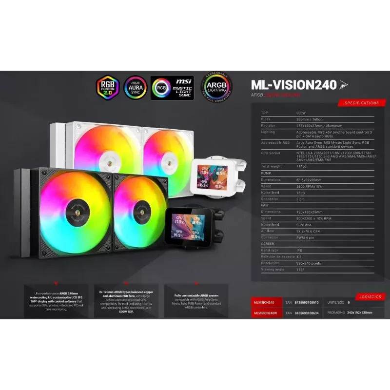 Mars Gaming MLVISION240 kompiuterio aušinimo sistema Procesorius Viskas viename skysčio aušintuvas 12 cm Juoda