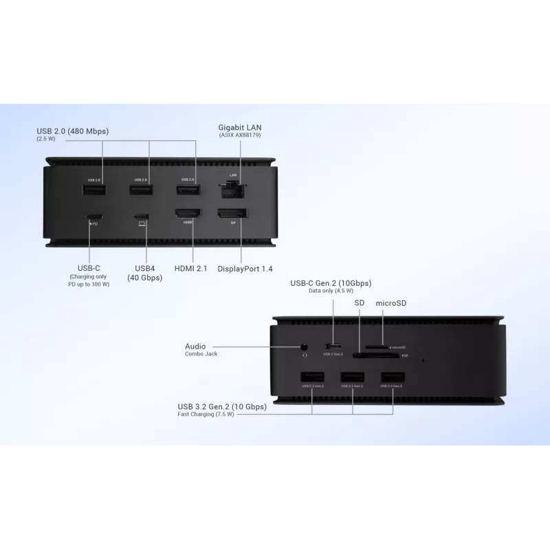 i-tec Metal USB4 dokinimo stotelė Dual 4K HDMI DP su maitinimo tiekimu 80 W + universalus įkroviklis 100 W