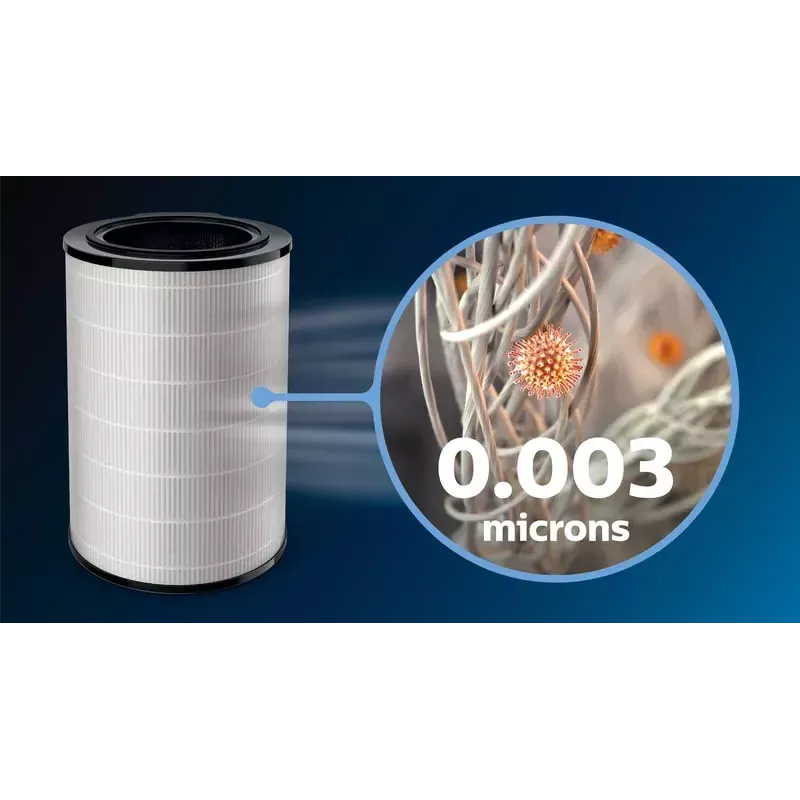 Philips Originalius keičiamasis filtras FY3430/30 NanoProtect HEPA filtras