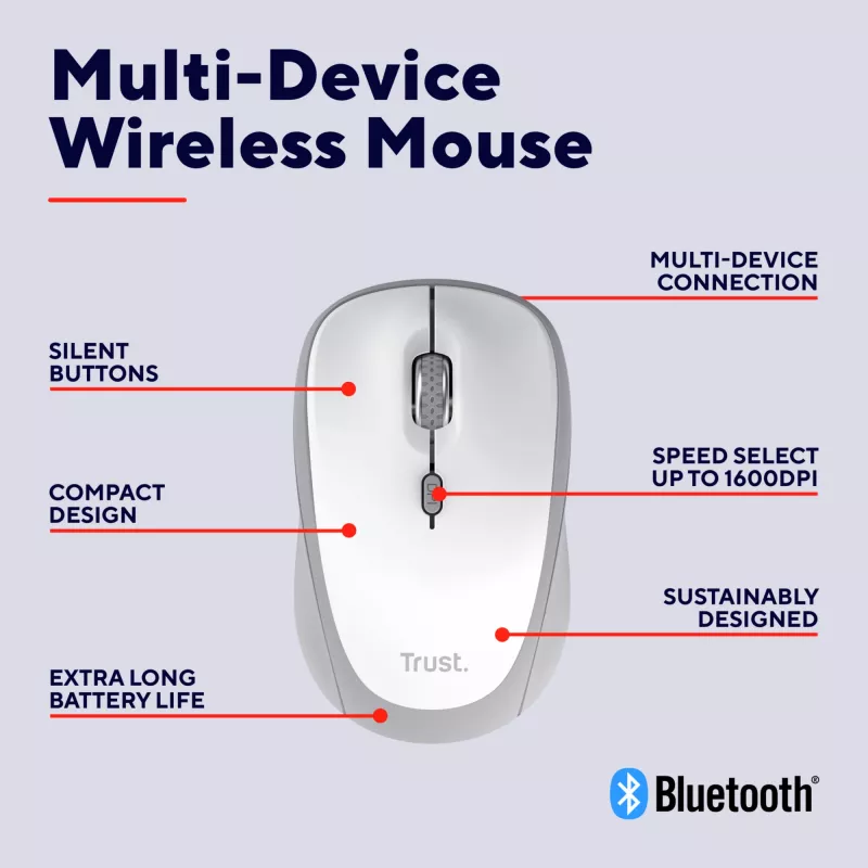 Trust Yvi+ pelė universali abiem rankoms tinkama RF belaidė + Bluetooth optinė 1600 DPI