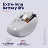 Trust Yvi+ pelė universali abiem rankoms tinkama RF belaidė + Bluetooth optinė 1600 DPI