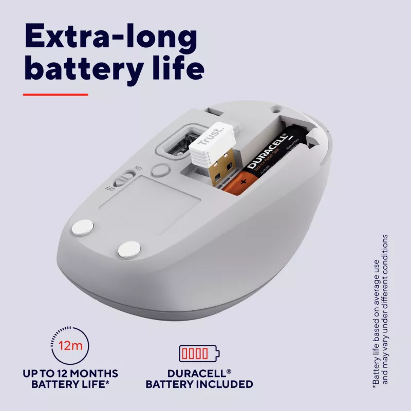 Trust Yvi+ pelė universali abiem rankoms tinkama RF belaidė + Bluetooth optinė 1600 DPI