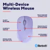 Trust Yvi+ pelė Universali Abiem rankoms tinkama RF belaidė + Bluetooth Optinė 1600 DPI