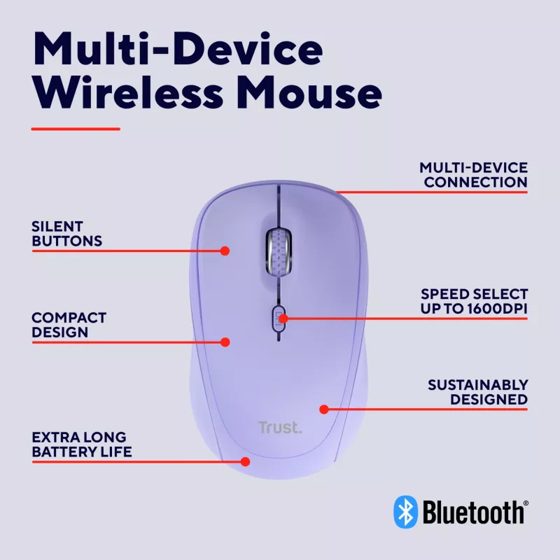 Trust Yvi+ pelė Universali Abiem rankoms tinkama RF belaidė + Bluetooth Optinė 1600 DPI
