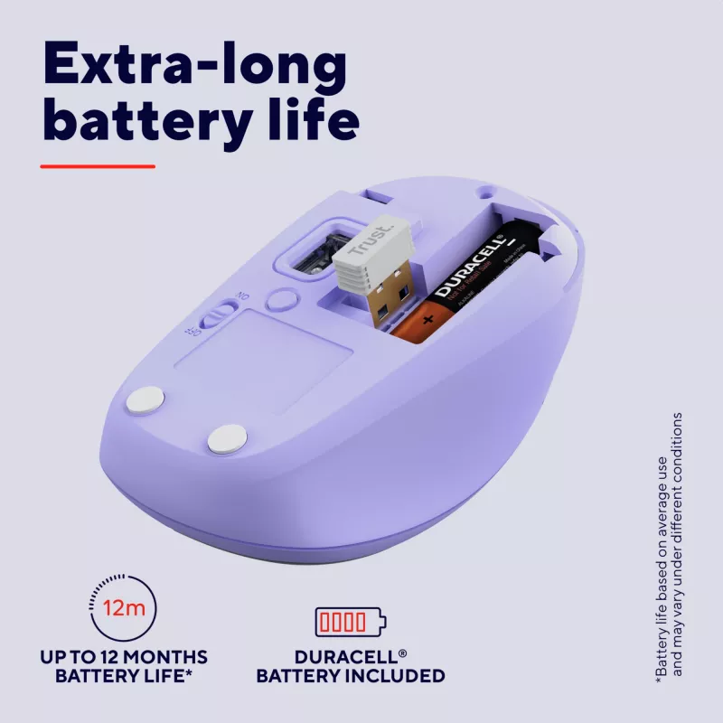 Trust Yvi+ pelė Universali Abiem rankoms tinkama RF belaidė + Bluetooth Optinė 1600 DPI