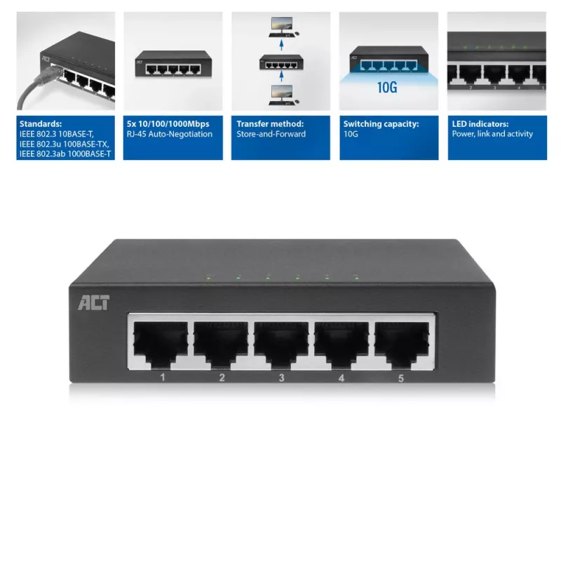 Nevaldomas komutatorius ACT AC4415 Gigabit Ethernet 5 prievadai 10 Gbit/s